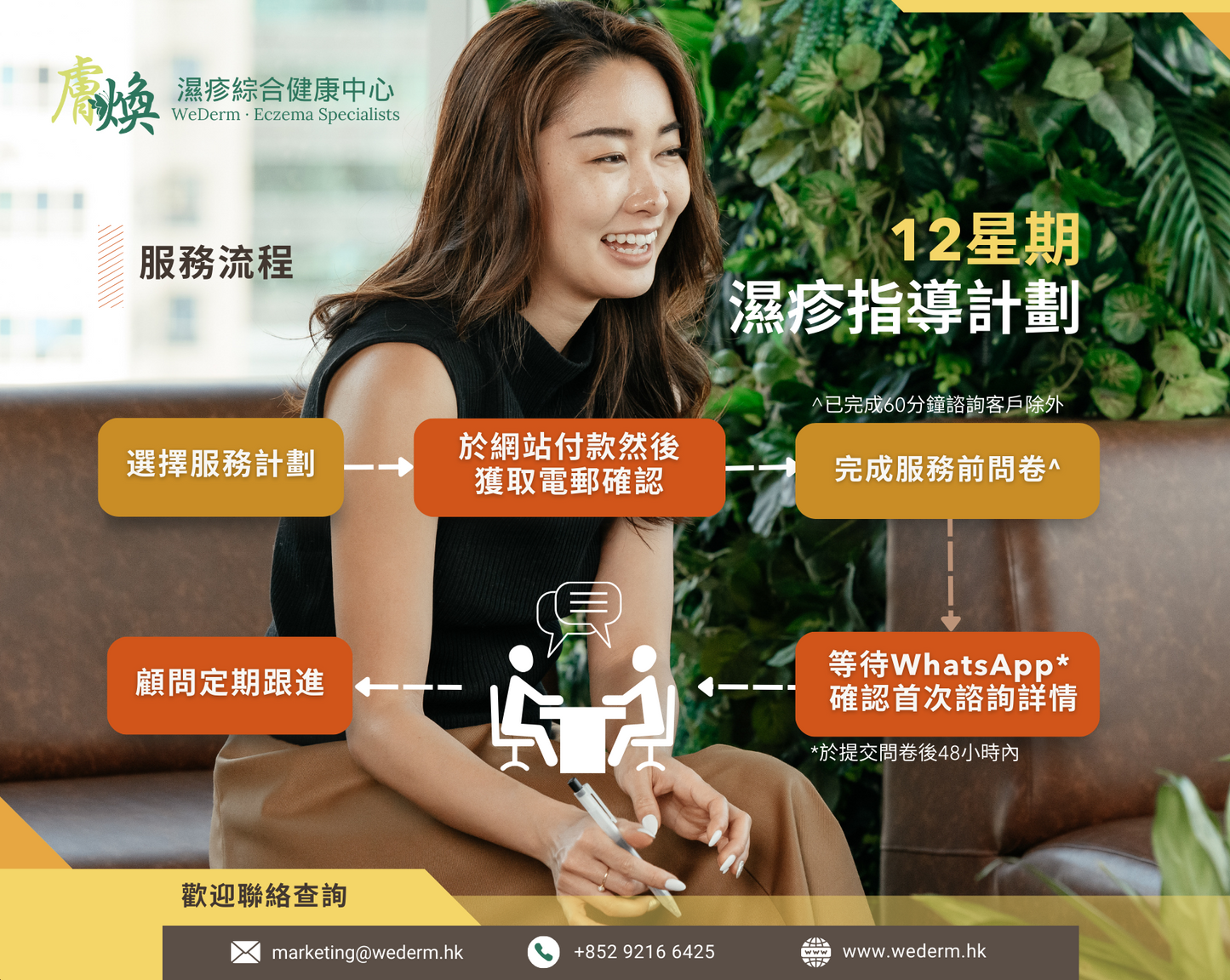 12星期濕疹指導計劃 (獲資助人士)