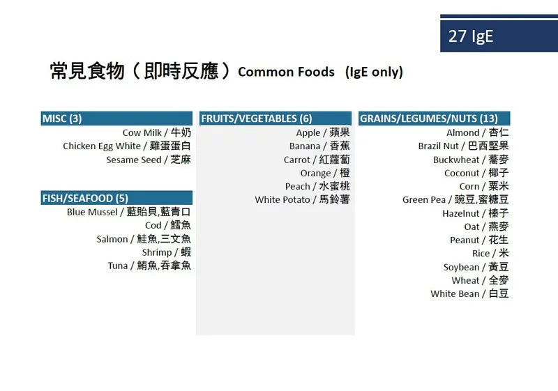 【美國 BioTek】常見食物 食物敏感測試(IgE 急性)