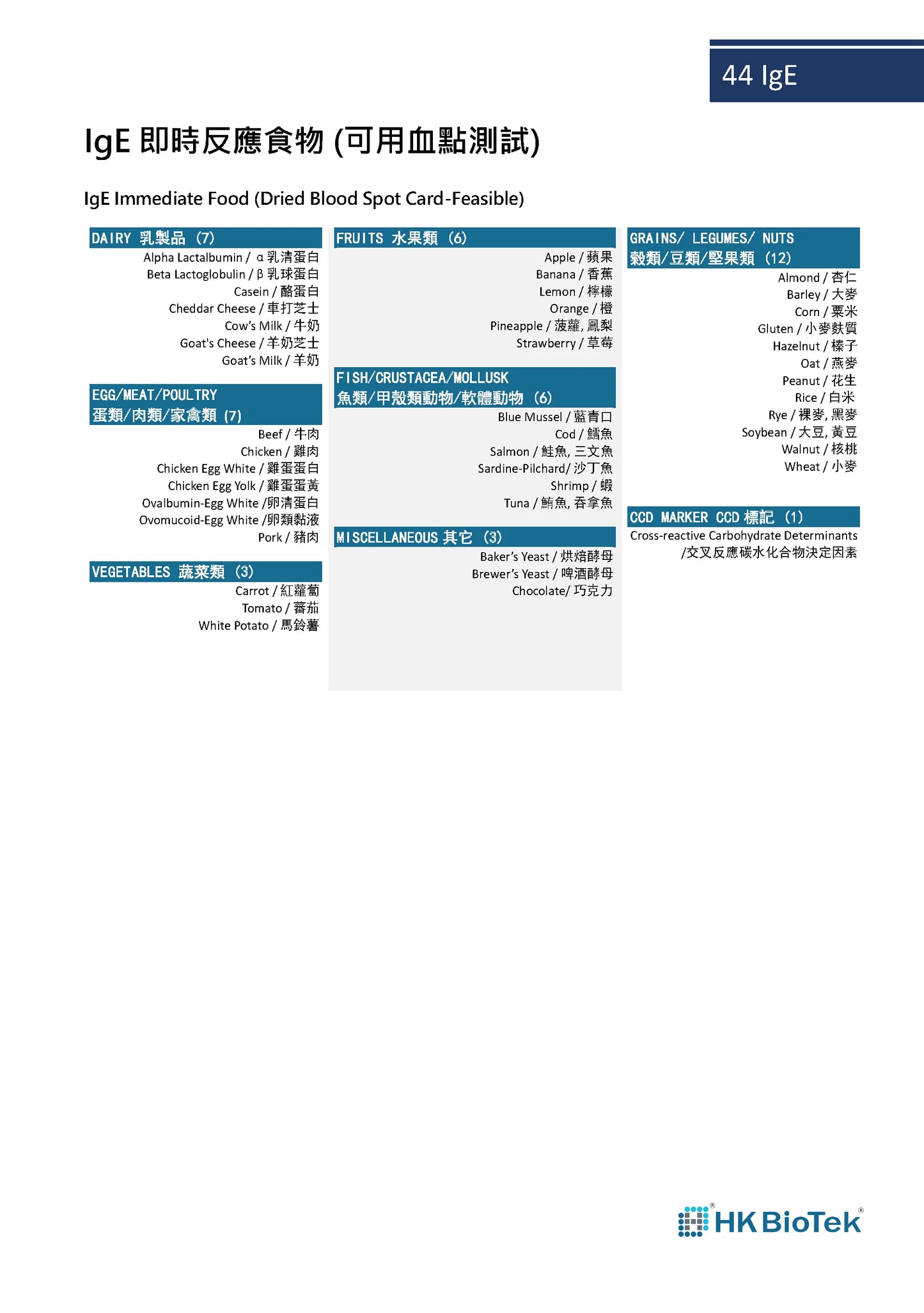 【美國 BioTek】常見食物 食物敏感測試(IgE 急性)
