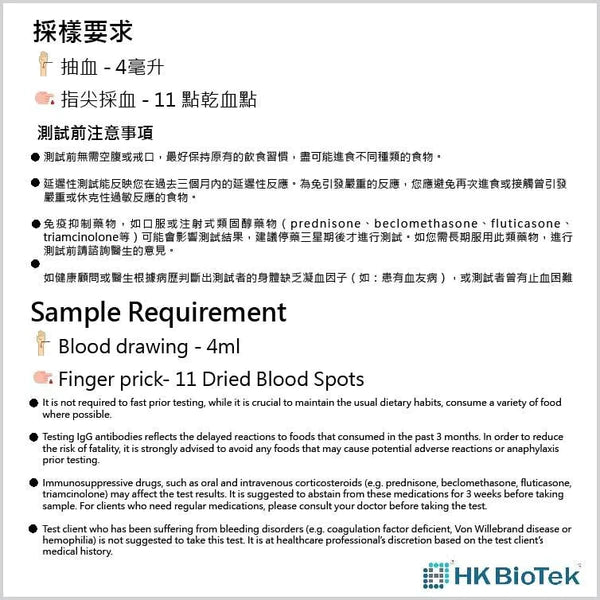 【美國 BioTek】全面組合 食物敏感測試(IgE, IgG & IgA 急性及延遲性)