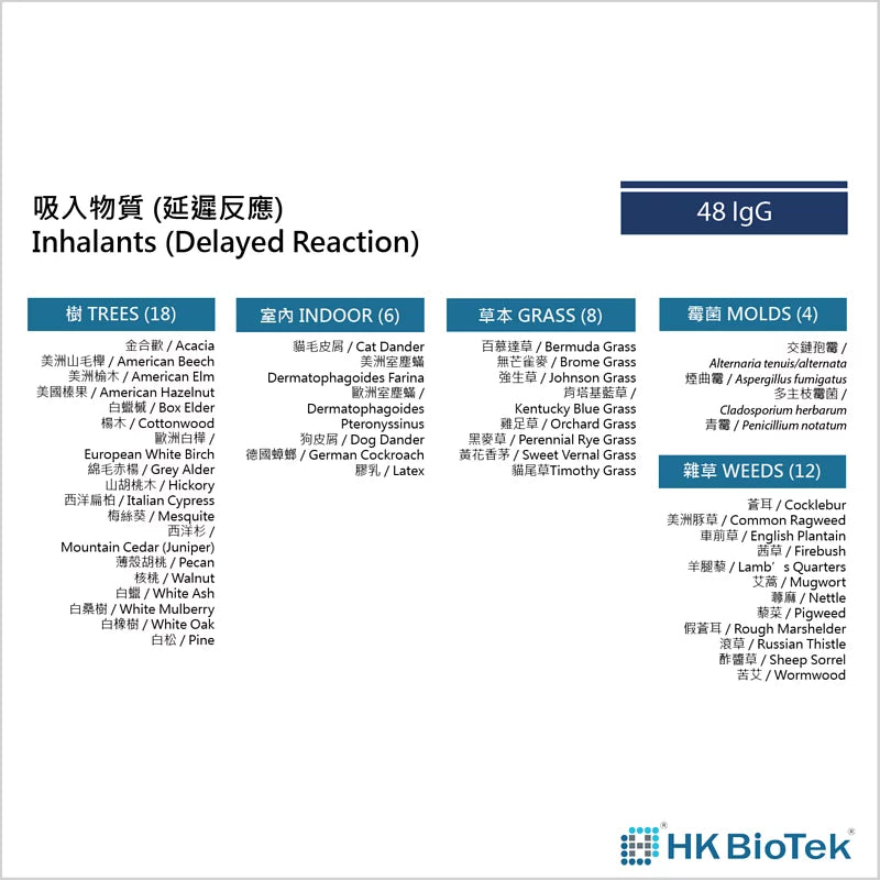 【美國 BioTek】吸入物質敏感測試(IgE, IgG & IgA 急性及延遲性)