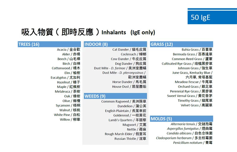【美國 BioTek】吸入物質敏感測試(IgE, IgG & IgA 急性及延遲性)