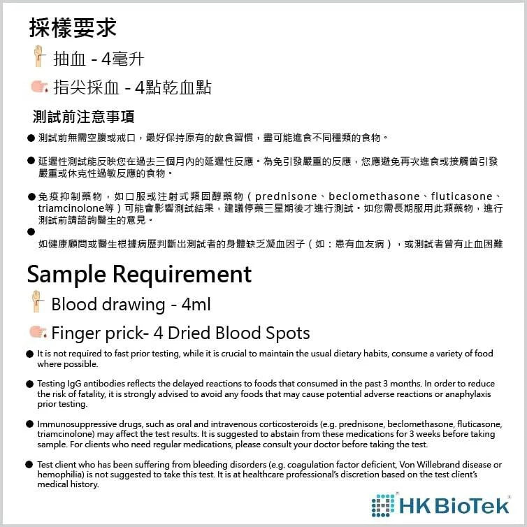 【美國 BioTek】食物敏感測試(IgG & IgA 延遲性)