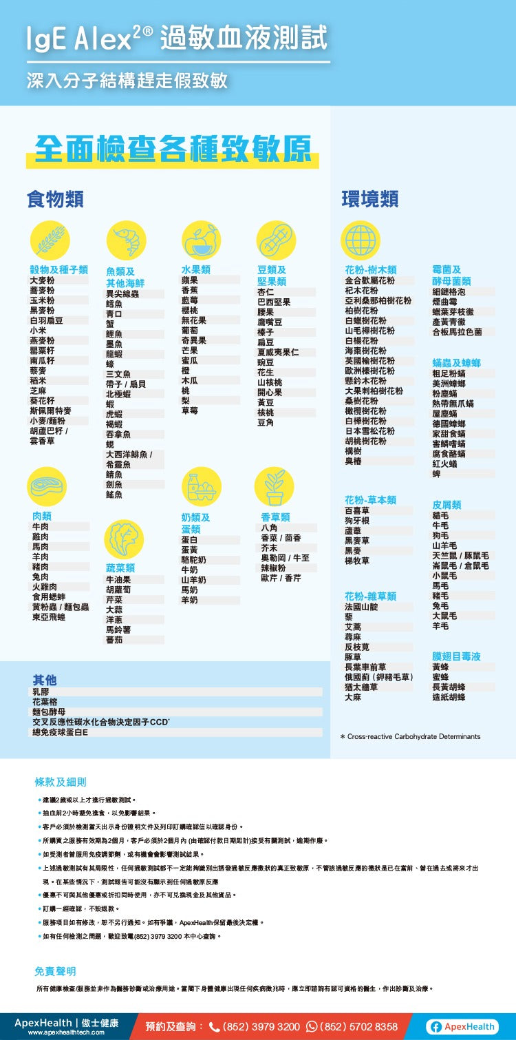 IgE ALEX2® 過敏測試 (295分子致敏原) IgE Allergy Test (295 Molecular Allergens)