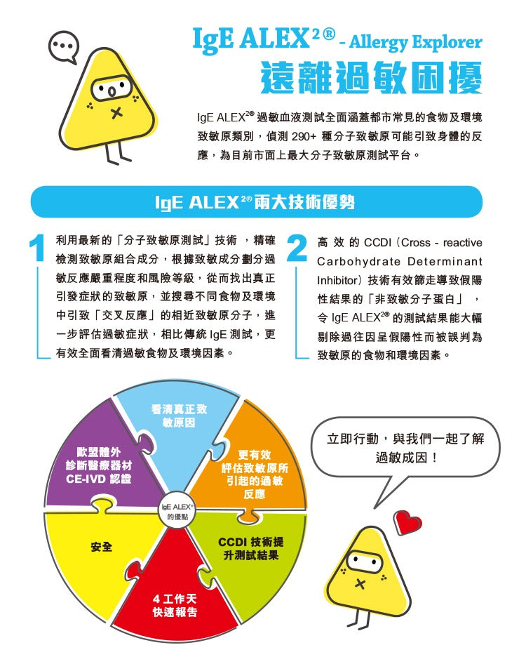 IgE ALEX2® 過敏測試 (295分子致敏原) IgE Allergy Test (295 Molecular Allergens)