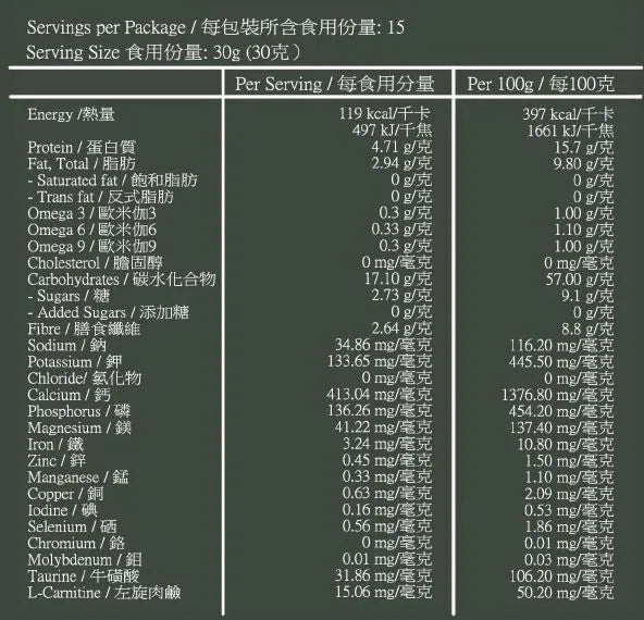 XIAO HEALTHY AvoMilk 牛油果豆奶 850g (罐裝)