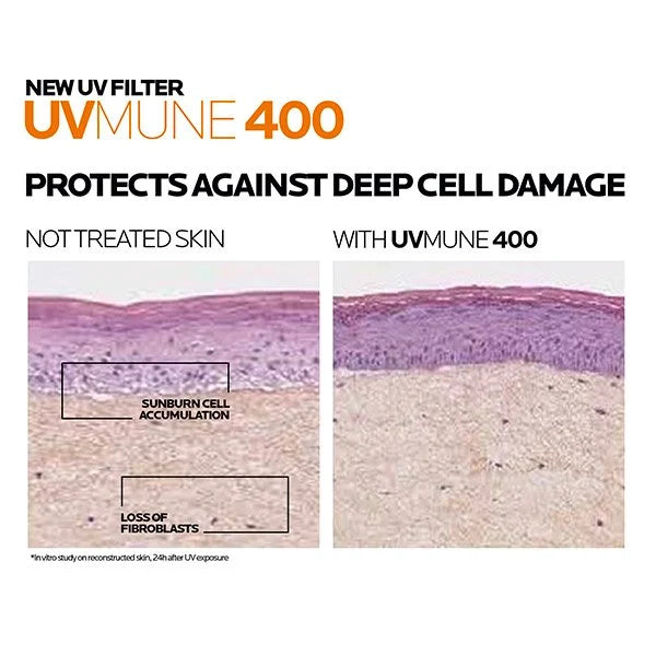 【La Roche-Posay】全效廣譜輕盈隔離乳液 ANTHELIOS UVMUNE 400 INVISIBLE FLUID SPF50+ 50ml