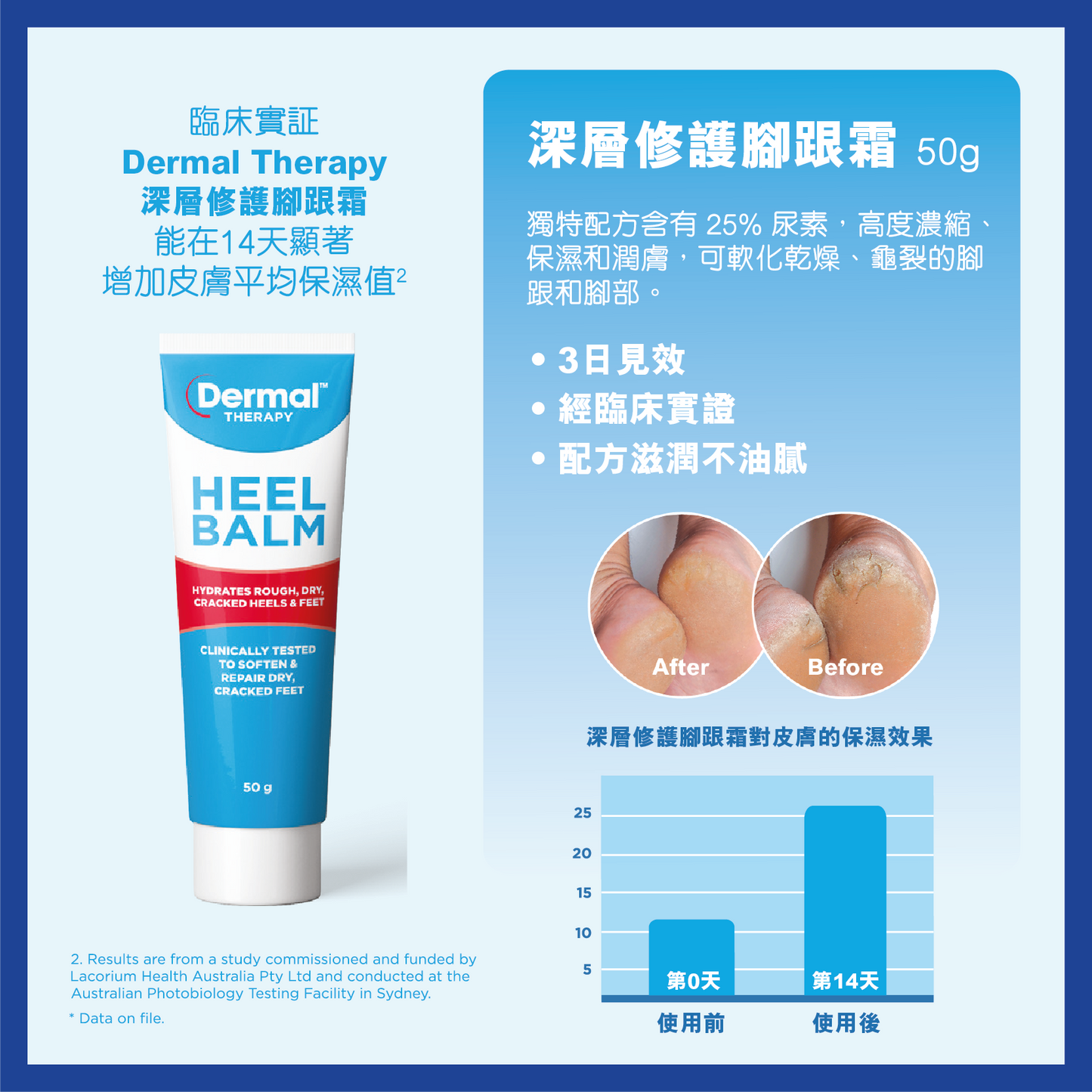 【Dermal Therapy】深層修護腳跟霜 Heel Balm 50g