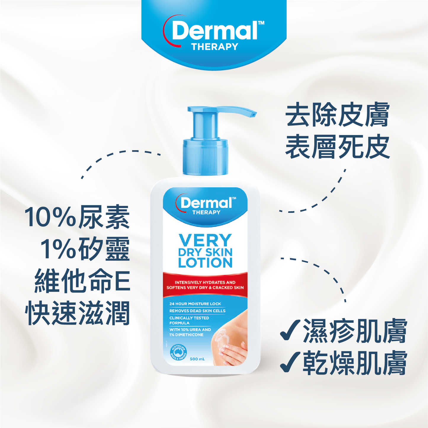 【Dermal Therapy】深層肌膚極潤露 Very Dry Skin Lotion 500ml