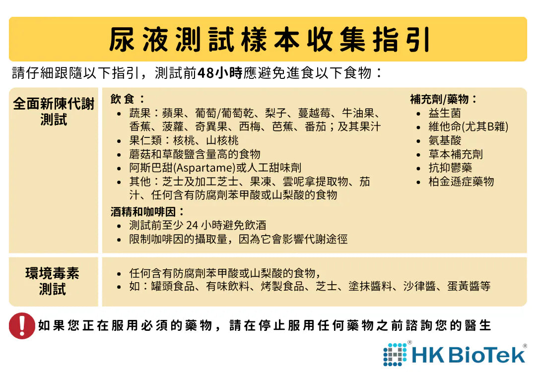 【美國 BioTek】全面有機酸代謝分析 Comprehensive Organic Acids Test  (OAT Test)