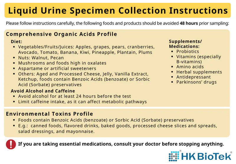【美國 BioTek】全面有機酸代謝分析 Comprehensive Organic Acids Test  (OAT Test)