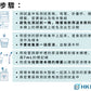 【美國 BioTek】全面有機酸代謝分析 Comprehensive Organic Acids Test  (OAT Test)