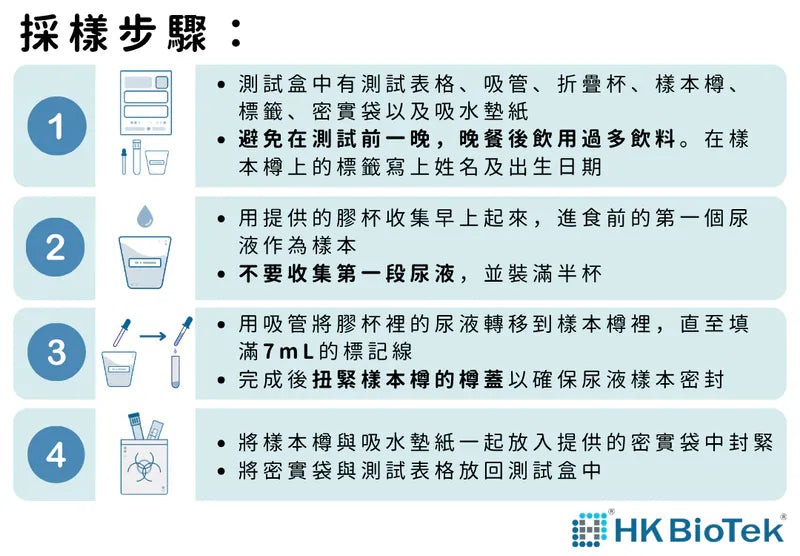 【美國 BioTek】全面有機酸代謝分析 Comprehensive Organic Acids Test  (OAT Test)