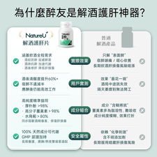 NatureU 酔友 水飛薊+厚朴酚+高分子薑黃素 解酒護肝片 10粒/瓶