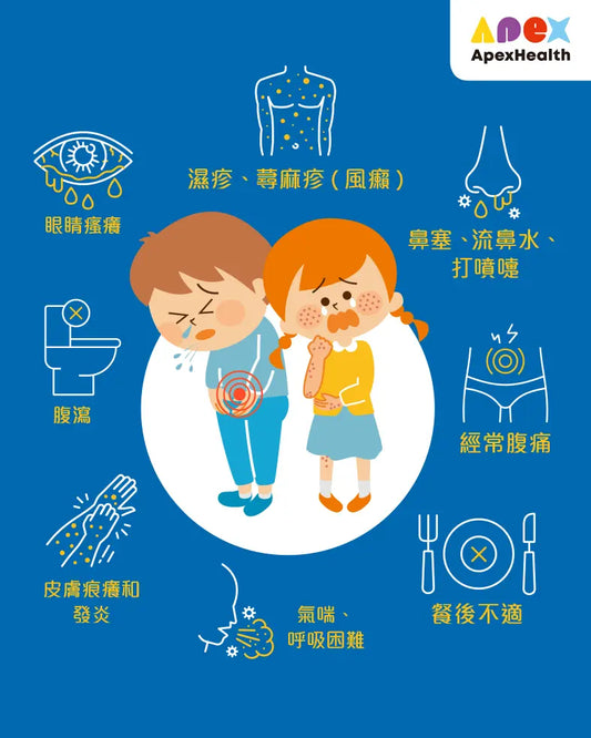 IgE Pro Max 過敏測試 (161項) IgE Allergy Test (161 Allergens)