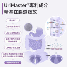 NatureU 適 UriMaster® 南瓜籽+大豆提取物 盆底肌修護片 30粒/瓶