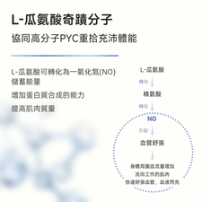 NatureU 勁 高分子PYC+L-瓜氨酸 男士活力片 15粒/瓶