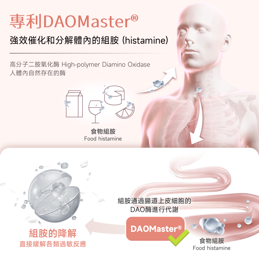 【包裝升級】NatureU 顏 DAOMaster® 高分子VD+舒敏益生菌 抗組胺舒敏片 Hista Dissolve 30粒/瓶
